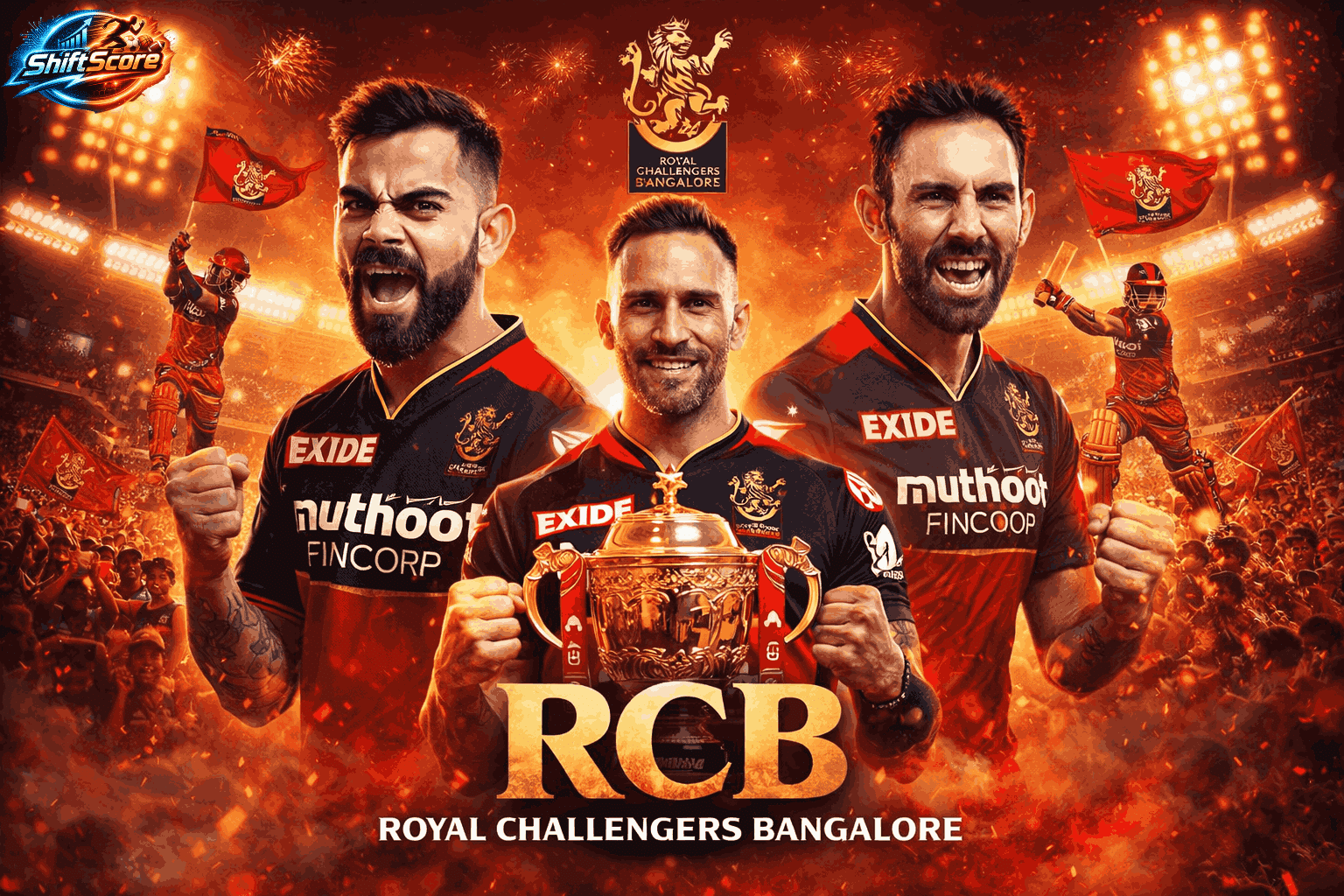 Royal Challengers Bangalore (RCB): A Complete Story of Passion, Performance, and Popularity