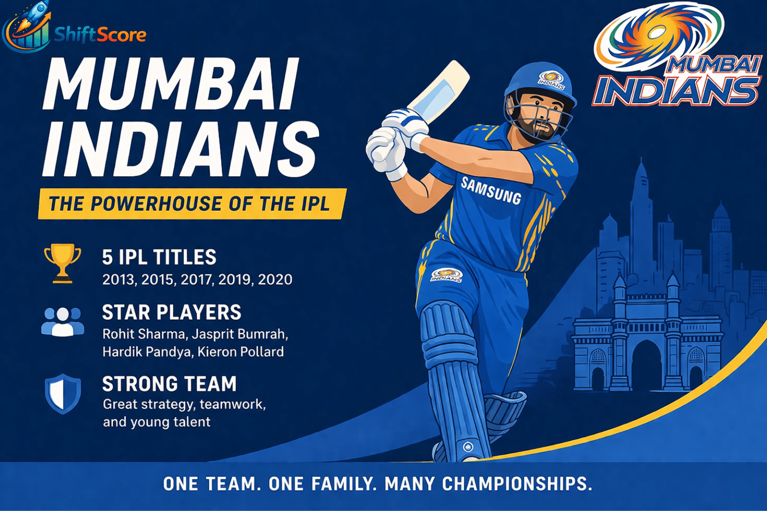 Mumbai Indians: The Most Successful Franchise in IPL History