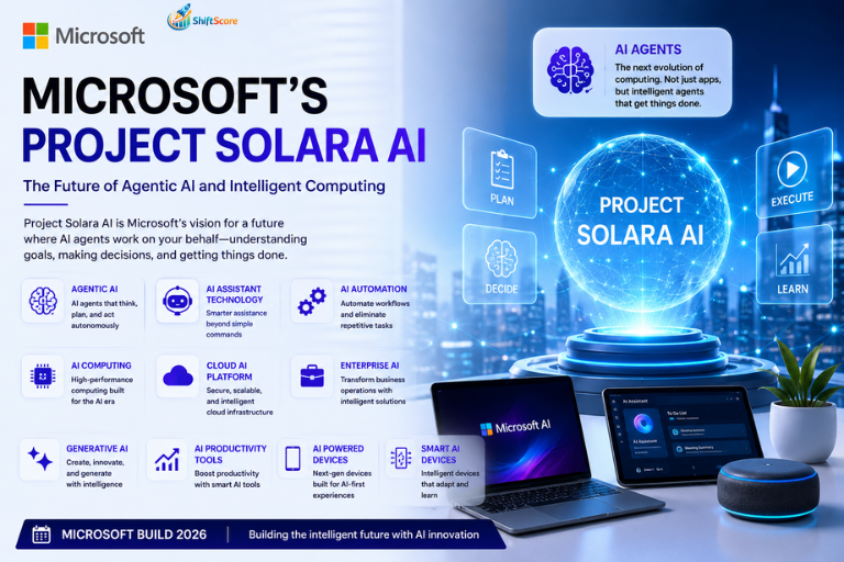 Microsoft's Project Solara AI: The Future of Agentic AI and Intelligent Computing