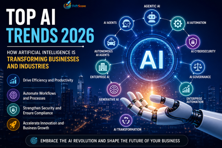 Top AI Trends 2026: How Artificial Intelligence Is Transforming Businesses and Industries